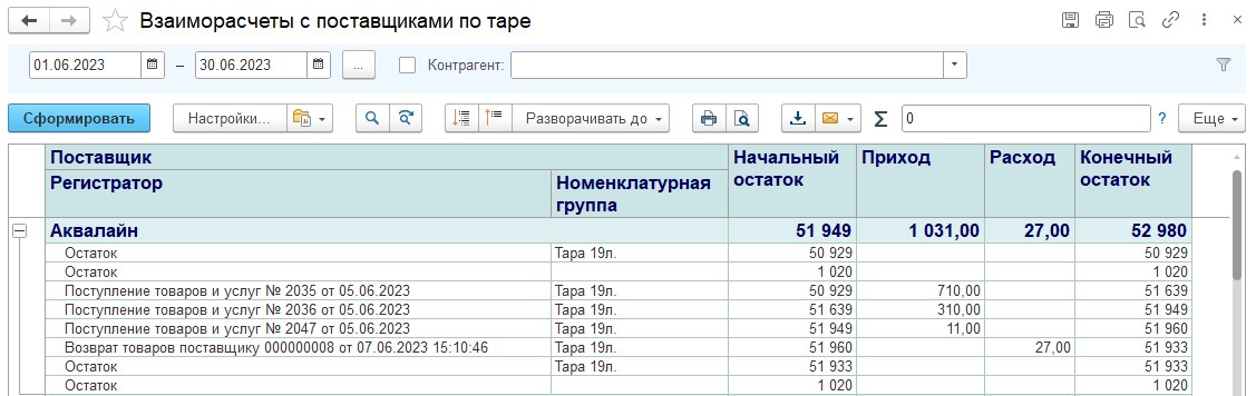 Взаиморасчеты с поставщиками по таре