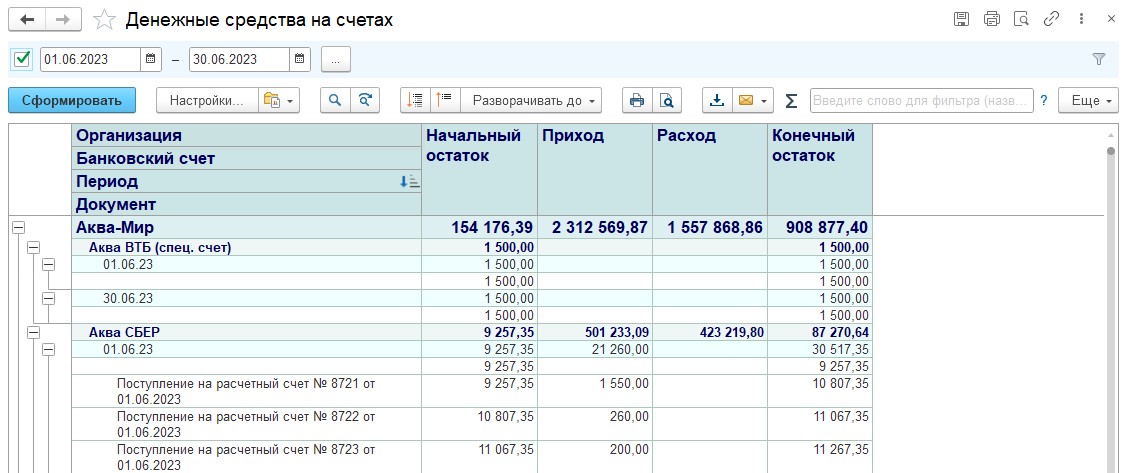 Денежные средства на счетах