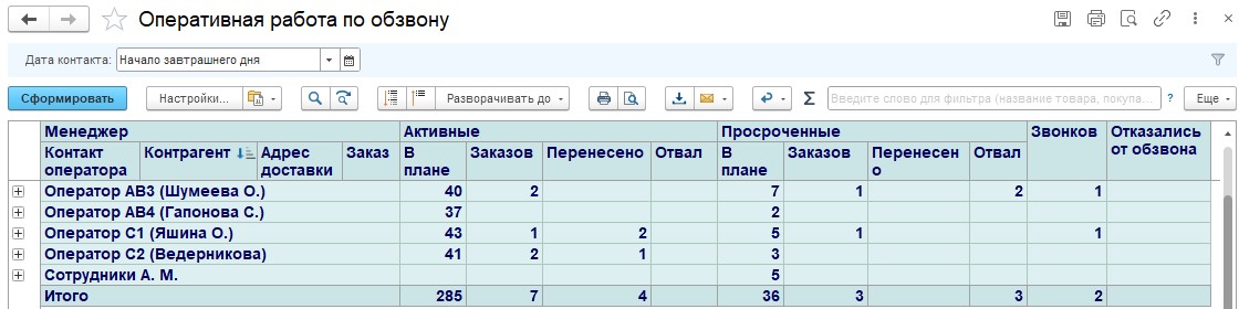 Оперативная работа по обзвону