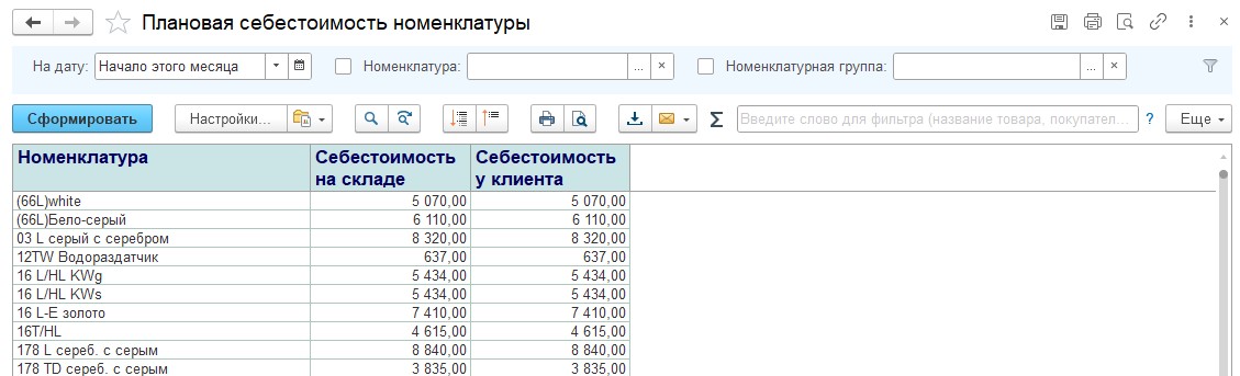 Плановая себестоимость номенклатуры