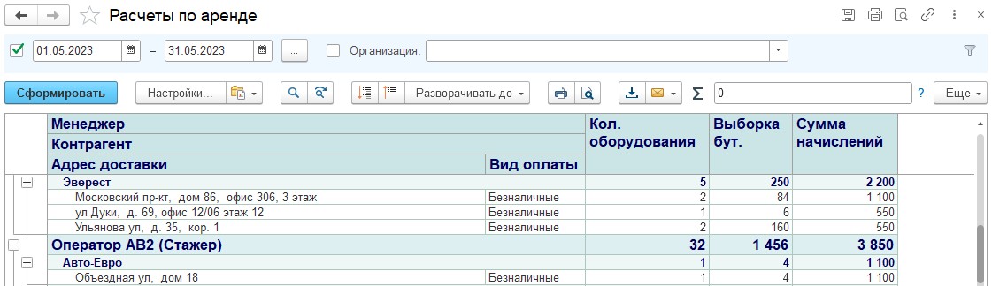 Расчеты по аренде