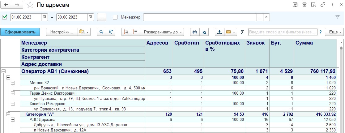 Список адресов по операторам