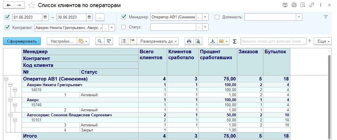 Список клиентов по операторам