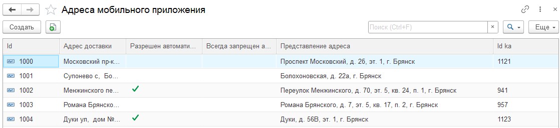 Список адресов доставки мобильного приложения