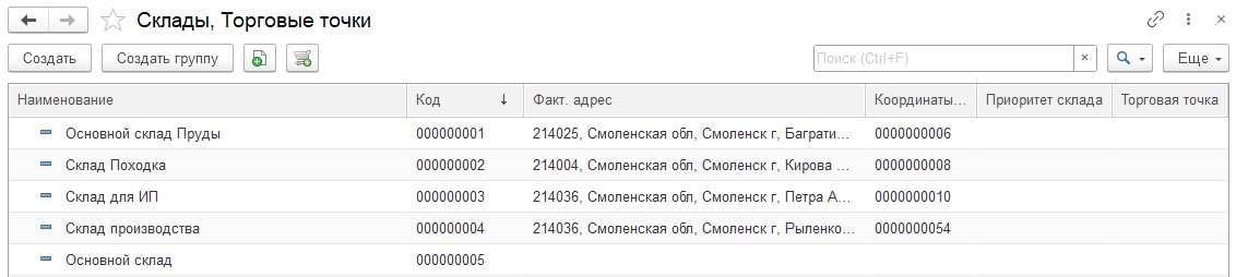 Форма списка склады, торговые точки
