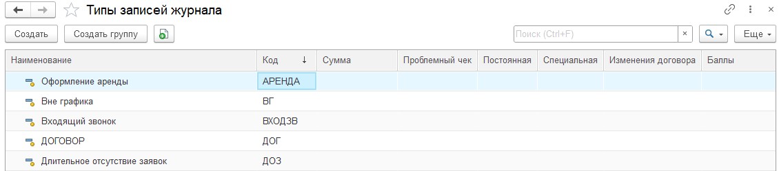 Форма списка типы записей журналов